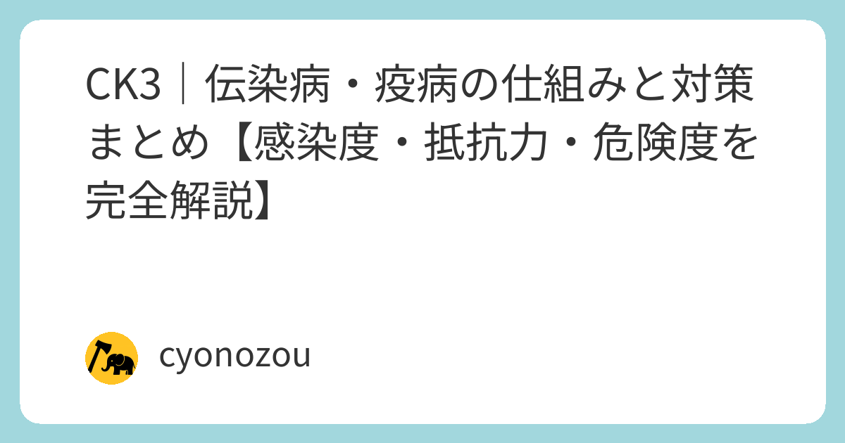CK3の伝染病・疫病まとめ|影響と対策を解説 | cyonozouのブログ